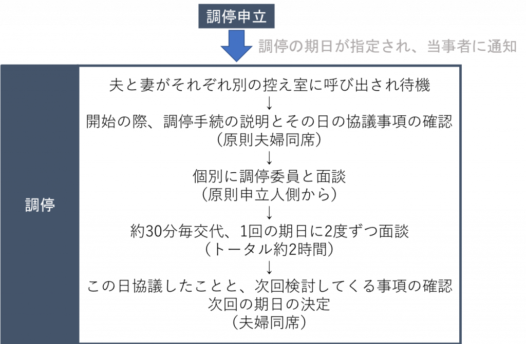 そもそも足の痛みを防ぐ最善の方法は何でしょうか?